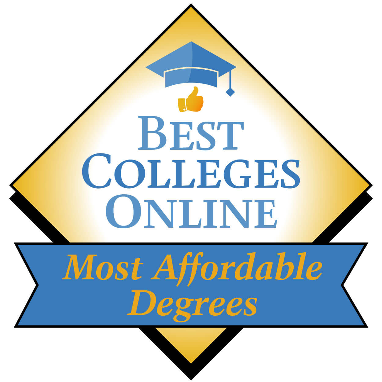 Top 30 Most Affordable Online Master S In Career And Technical